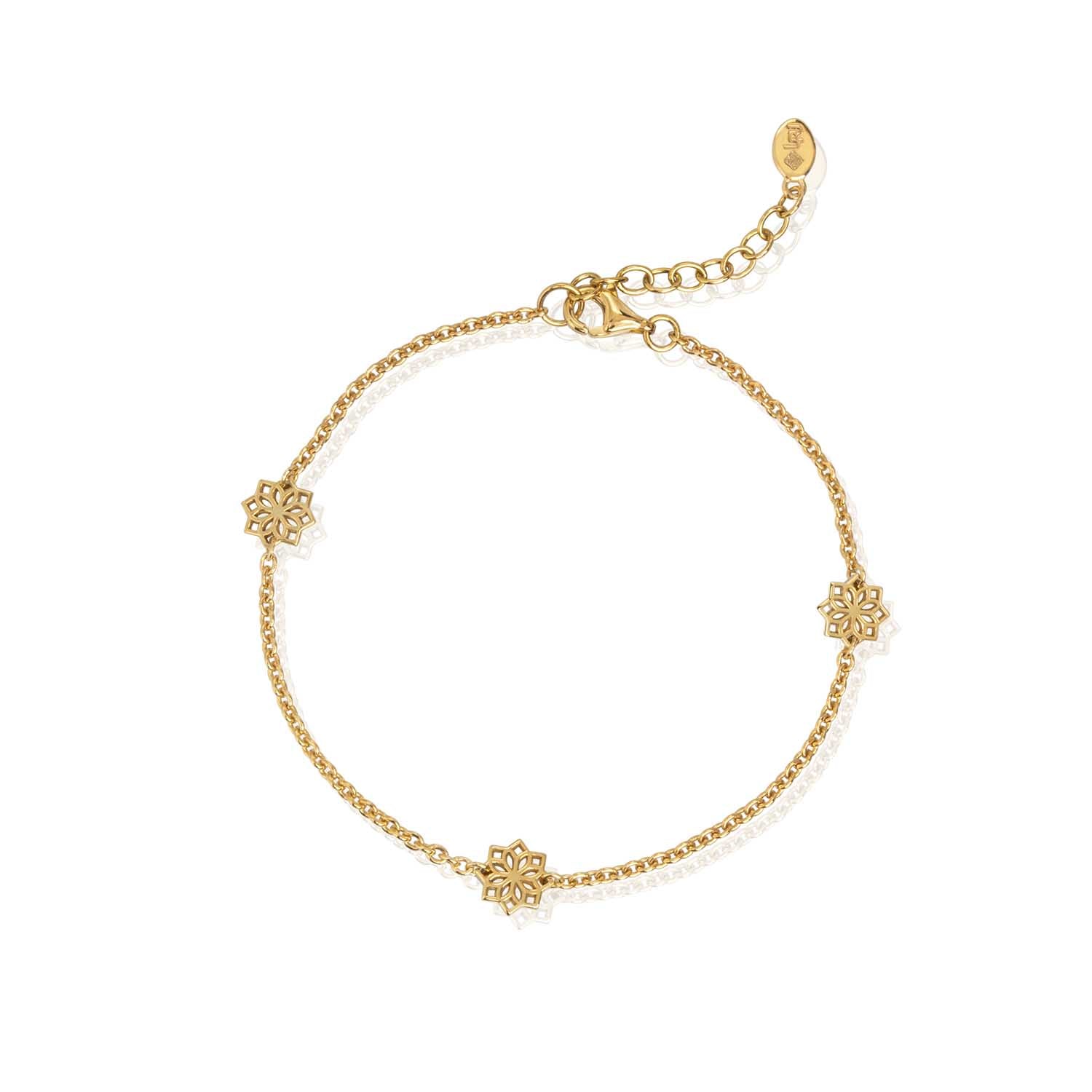 Lotus Station Bracelet